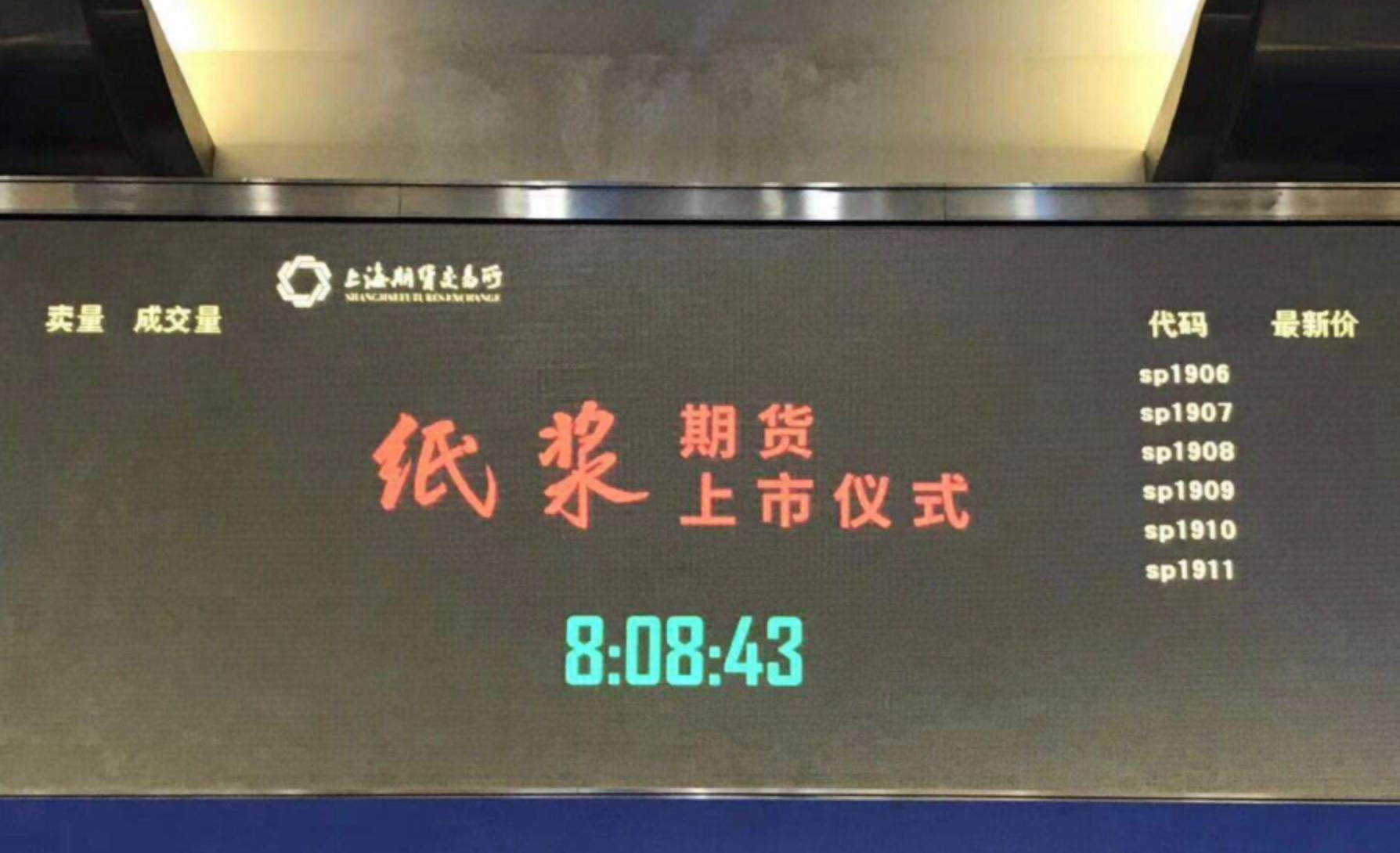 中国造纸业