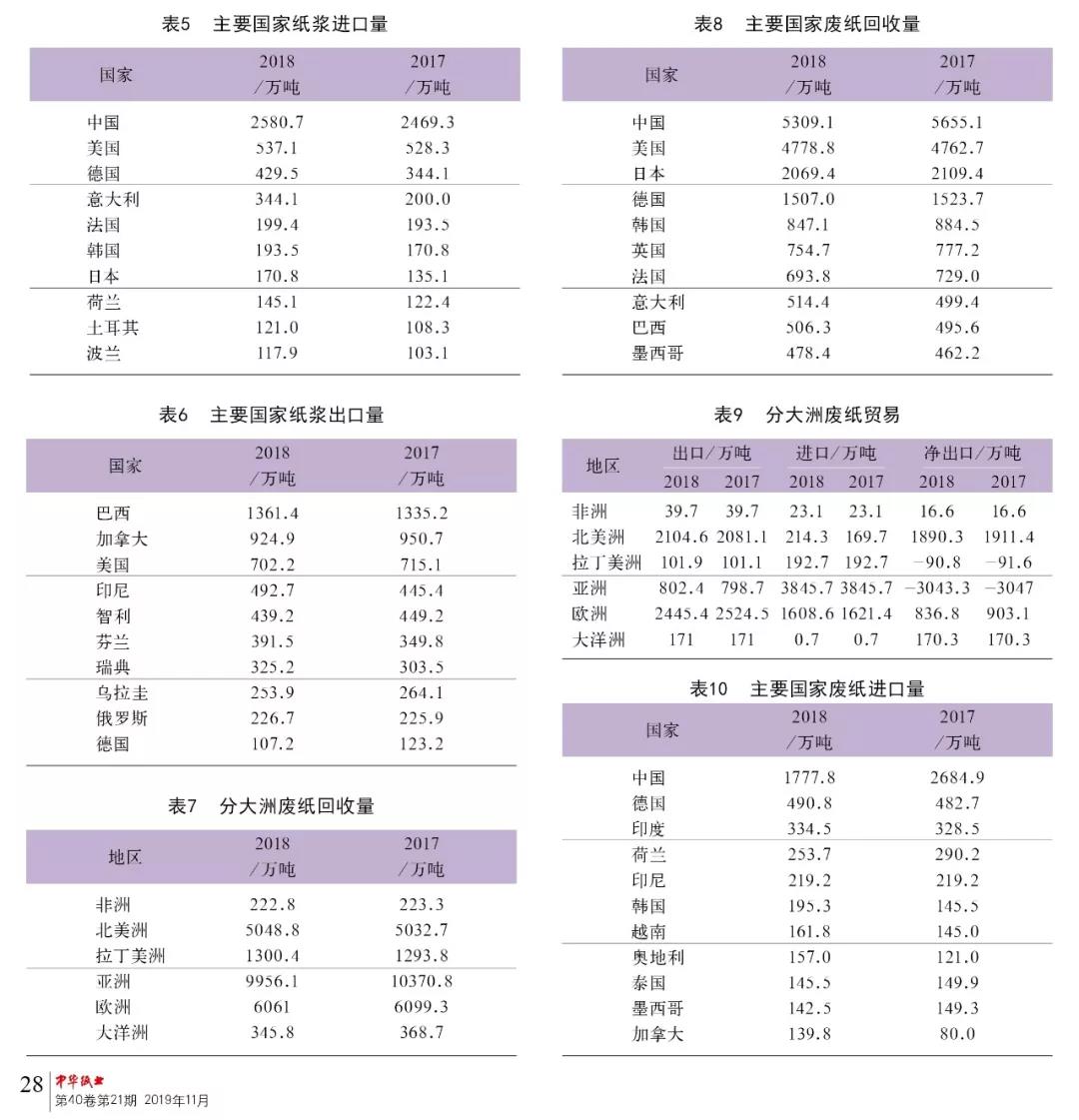 微信图片_20191126095538